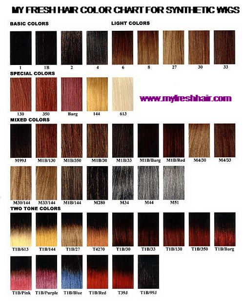 Synthetic Wig Color Chart